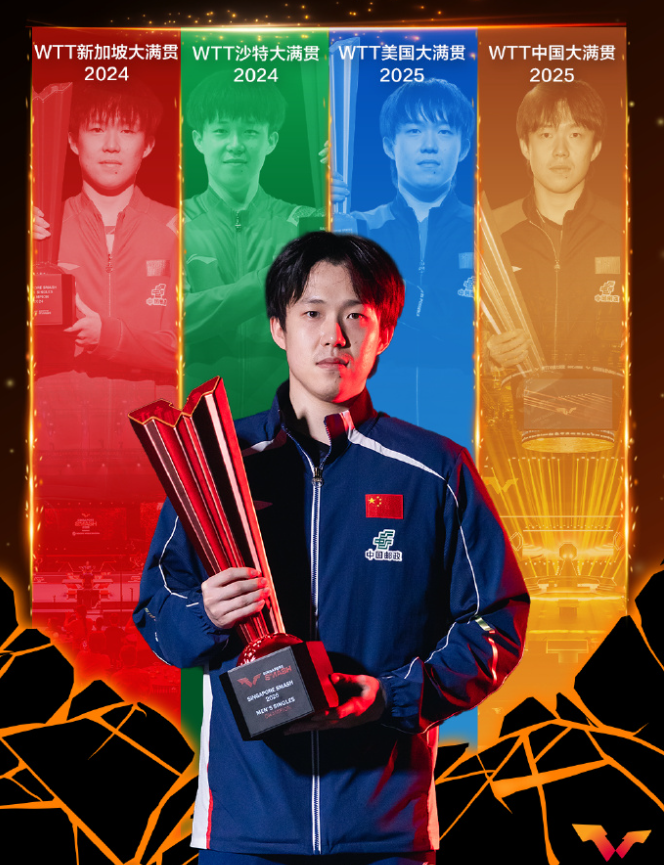 8868体育官方网站-梁靖崑世排已跌至第13！遭腰突困扰已达一年 重庆站破首轮魔咒？