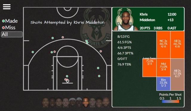 1624856598946095220.png 8868-特雷·扬受伤令老鹰雪上加霜 雄鹿今年运气爆棚?