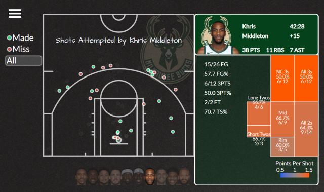 1624856613957007010.png 8868-特雷·扬受伤令老鹰雪上加霜 雄鹿今年运气爆棚?