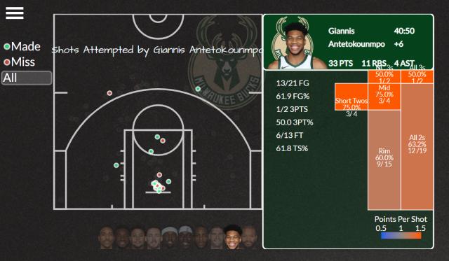 1624856622235050059.png 8868-特雷·扬受伤令老鹰雪上加霜 雄鹿今年运气爆棚?