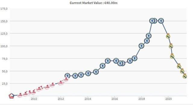 1616282993806085508.jpg 8868体育官方网站-【早报】主场连戴帽+德甲射手榜第二!莱万再冲金球!